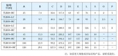 TLB-C經濟鋼珠型扭矩限制器